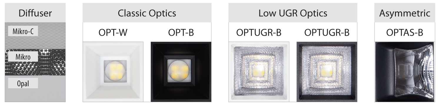 ZCLED3G29L840/AL51-OPTAS-B